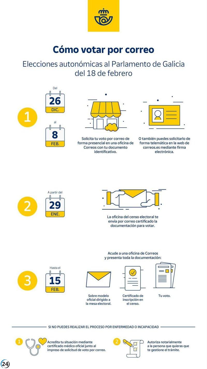 Carteros facilitan el voto por correo llevando la documentación a los hogares