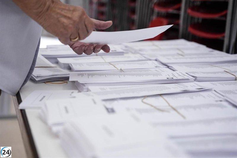 Baja participación en las elecciones gallegas: 39,01% a las 18.00, menos que en 2019 pero mejor que en 2014.
