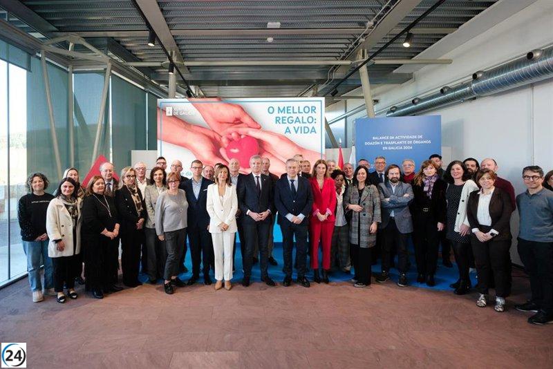 Galicia alcanza récord histórico en trasplantes de órganos en 2024, con solo 193 pacientes en lista de espera.