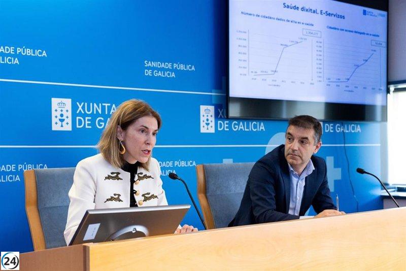 Nueva aplicación del Sergas facilitará la comunicación entre médicos y pacientes con mejoras graduales.