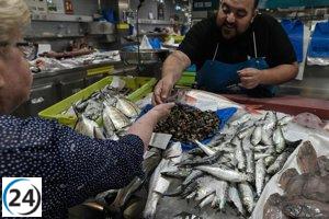 El 'Bono Peixe' benefició a más de 146,000 consumidores y generó casi 11 millones de euros en ventas.