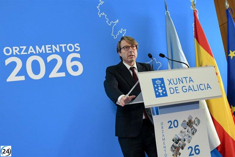 La Xunta perderá 793 millones en 2026 debido a exenciones fiscales, un incremento del 5,59%.