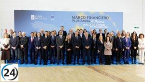 Galicia une fuerzas para rechazar la centralización de fondos europeos y exigir un presupuesto equitativo.