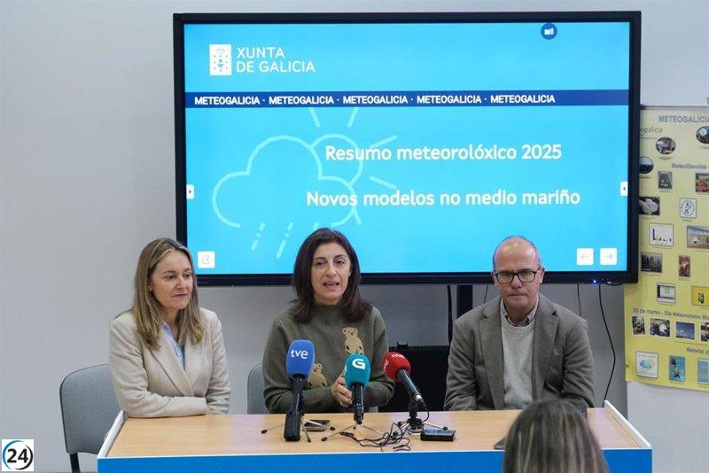 Galicia enfrentará 200 días de alertas por calor extremo y lluvias intensas en 2025.