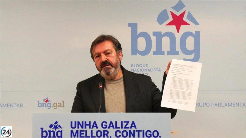 BNG sugiere implementación de renta de inclusión para abordar la crisis social en Galicia.