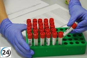 Galicia con un nuevo fallecido y 965 casos activos por covid.