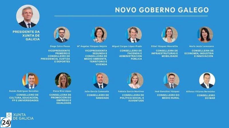 Rueda nombra nuevos altos cargos en la Xunta de Galicia.