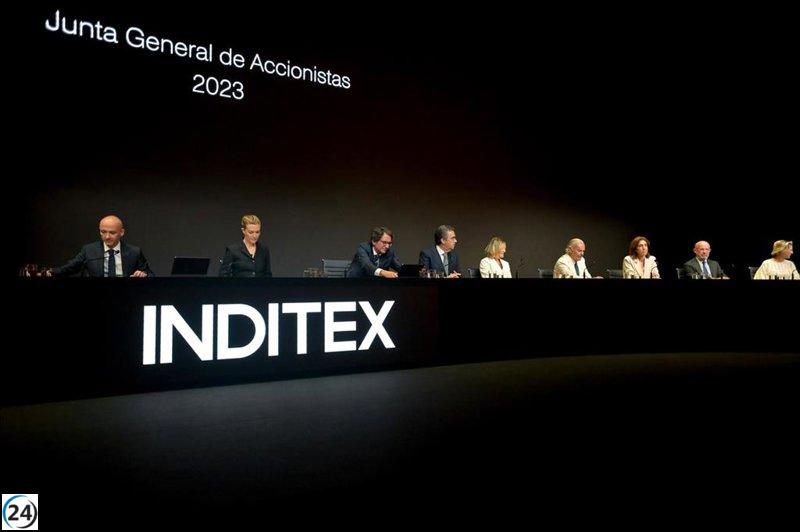 Inditex aumenta su beneficio en un 40,1% en el primer semestre, alcanzando los 2.513 millones