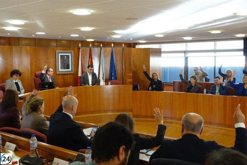 Récord histórico del presupuesto de Vigo para 2024: ¡316,6 millones de euros!