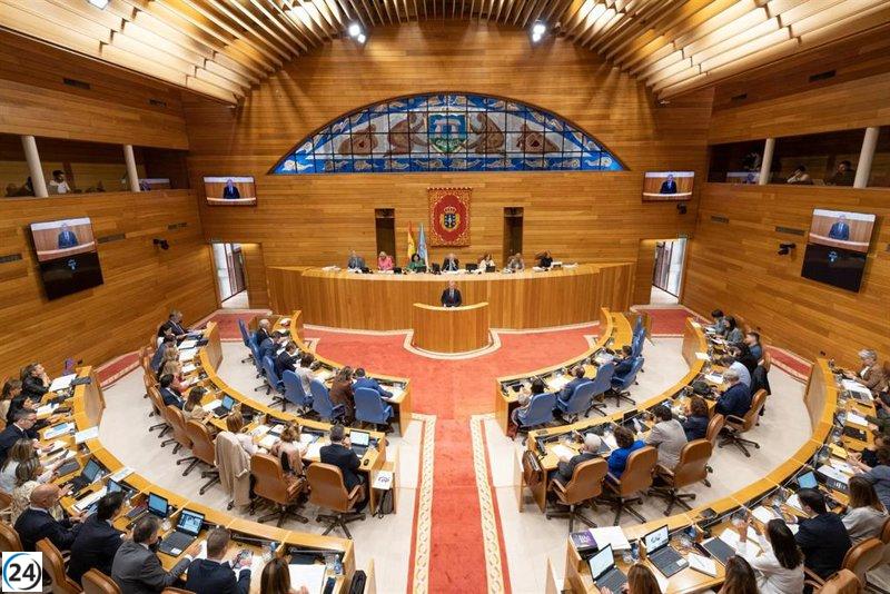 Aumenta el dinero destinado a las candidaturas que obtengan escaños en 2021, superando los 1,77 millones de euros y sumando 1,847 euros adicionales por diputado respecto al año pasado.